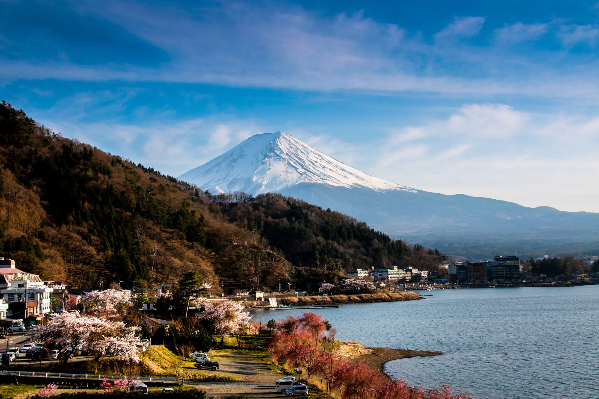Lake Kawaguchiko