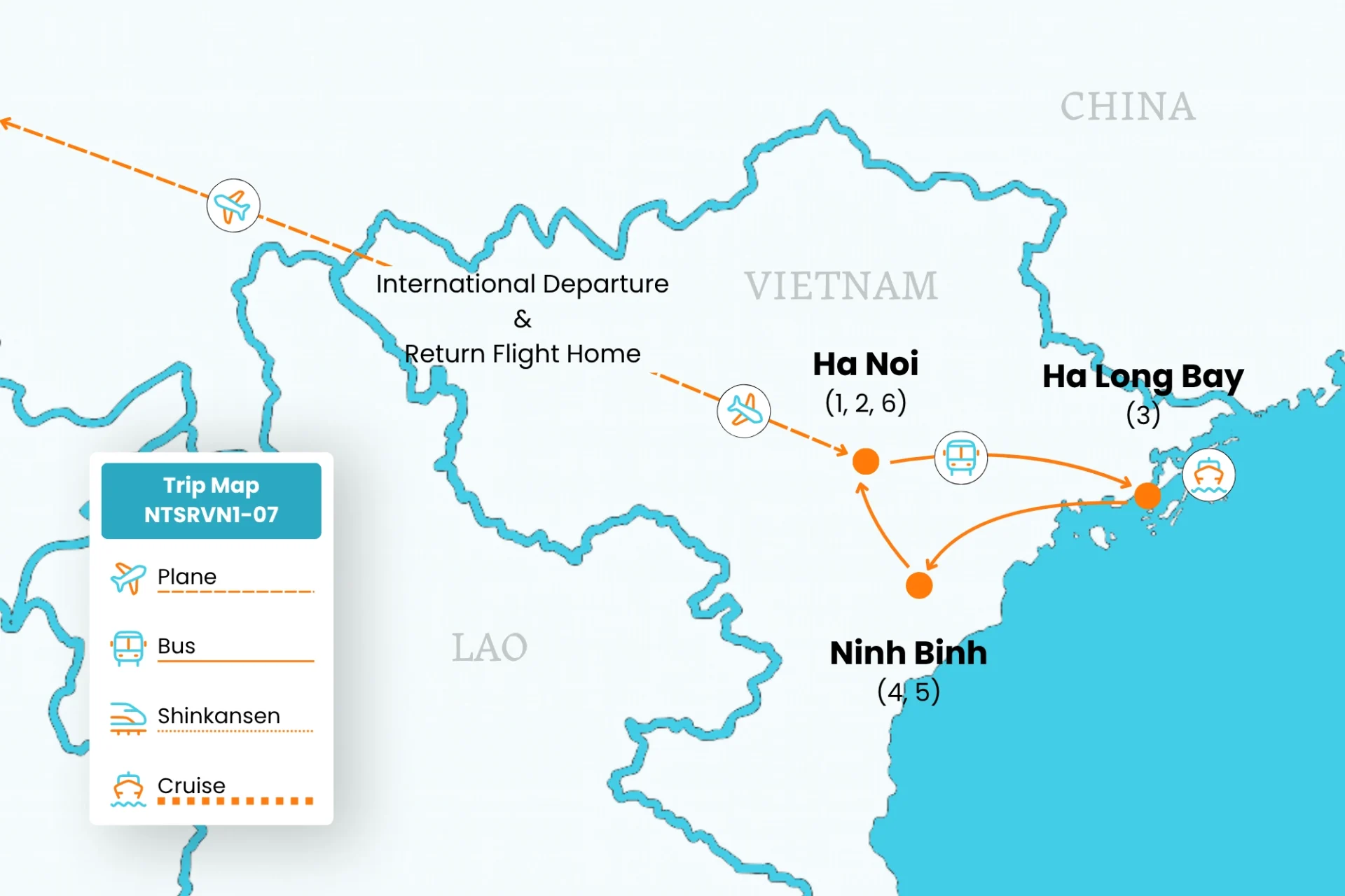 Trip Map for 7-day itinerary