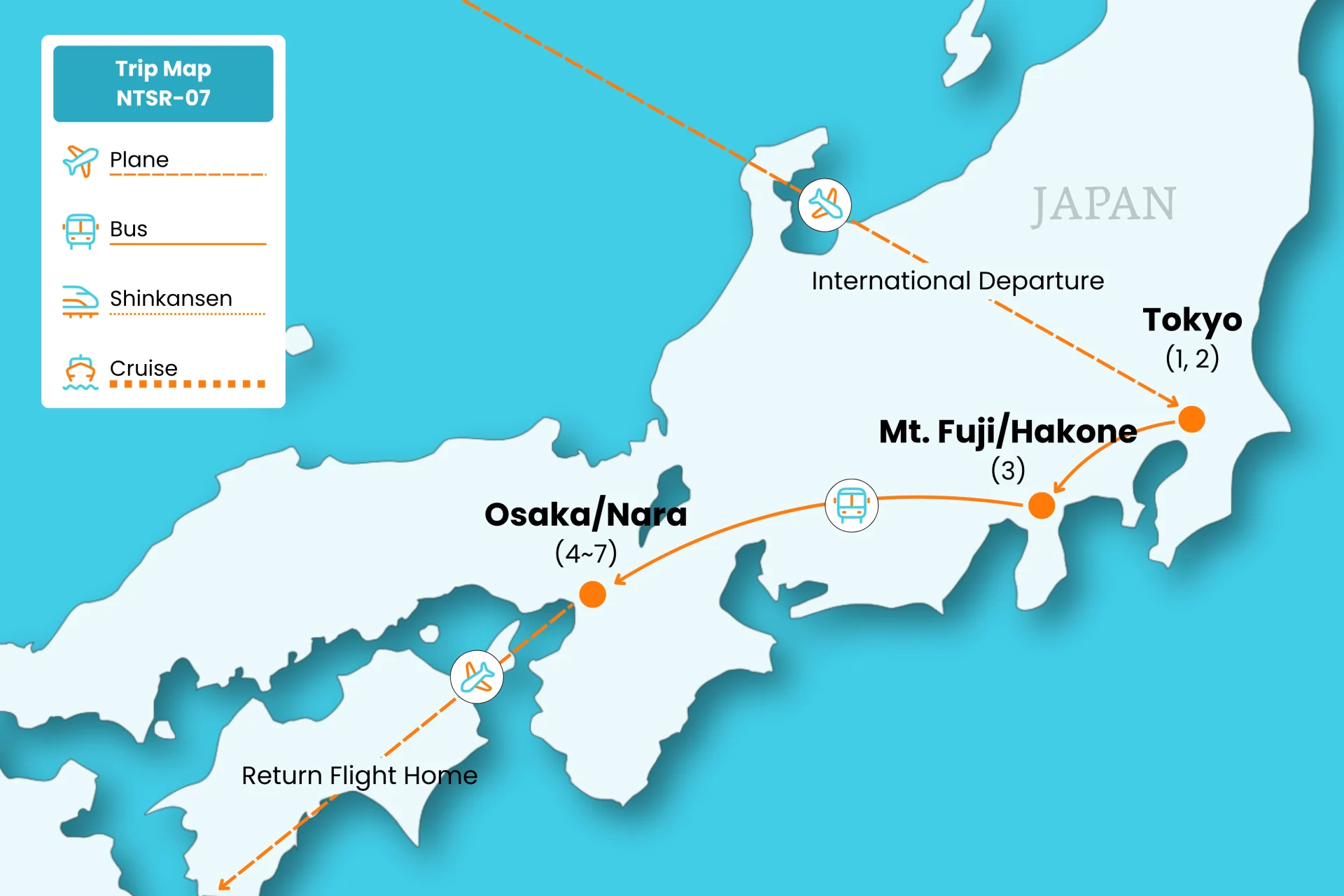 Trip Map - NTSR-07