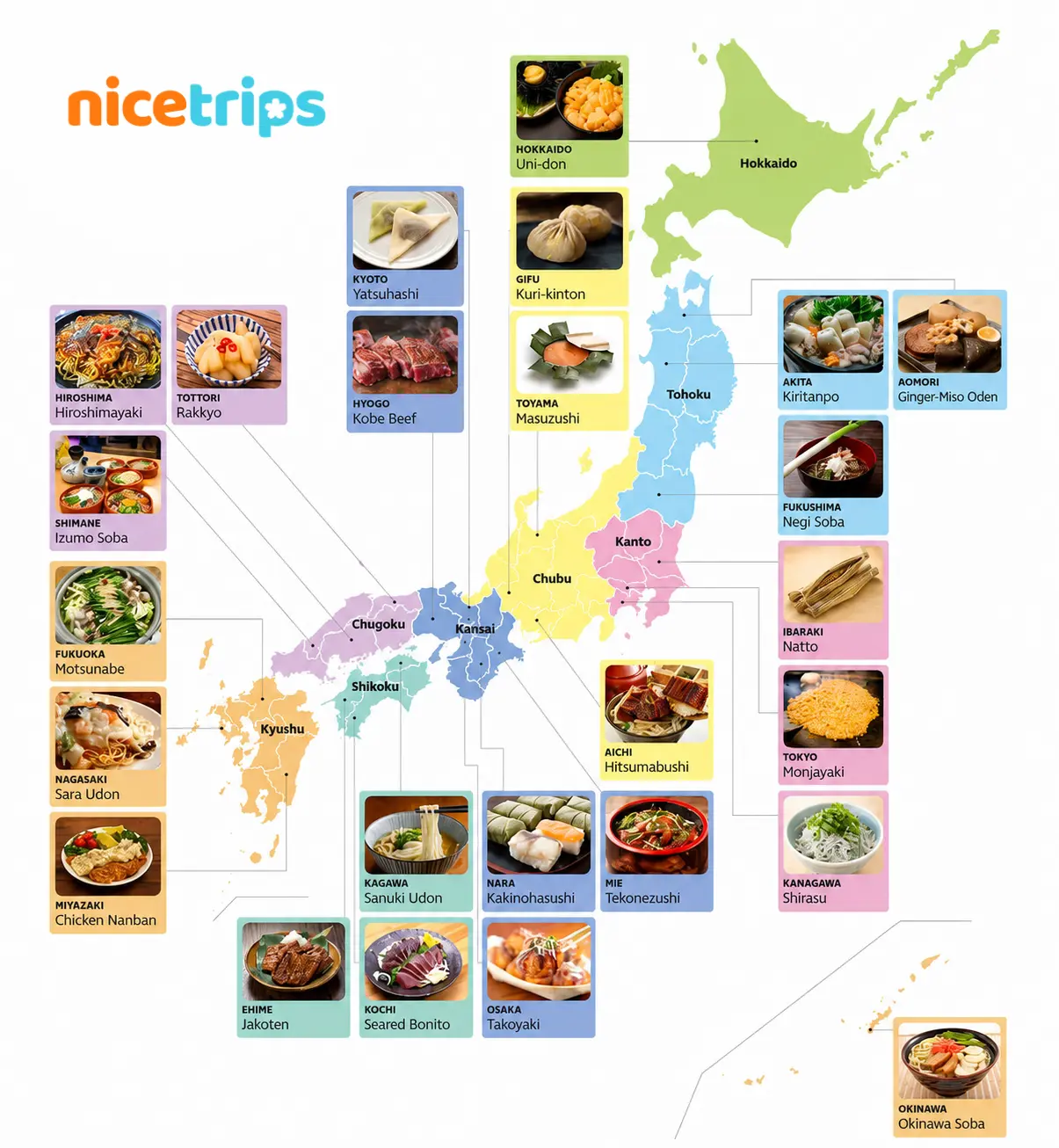 10 Delicious Japanese Regional Food