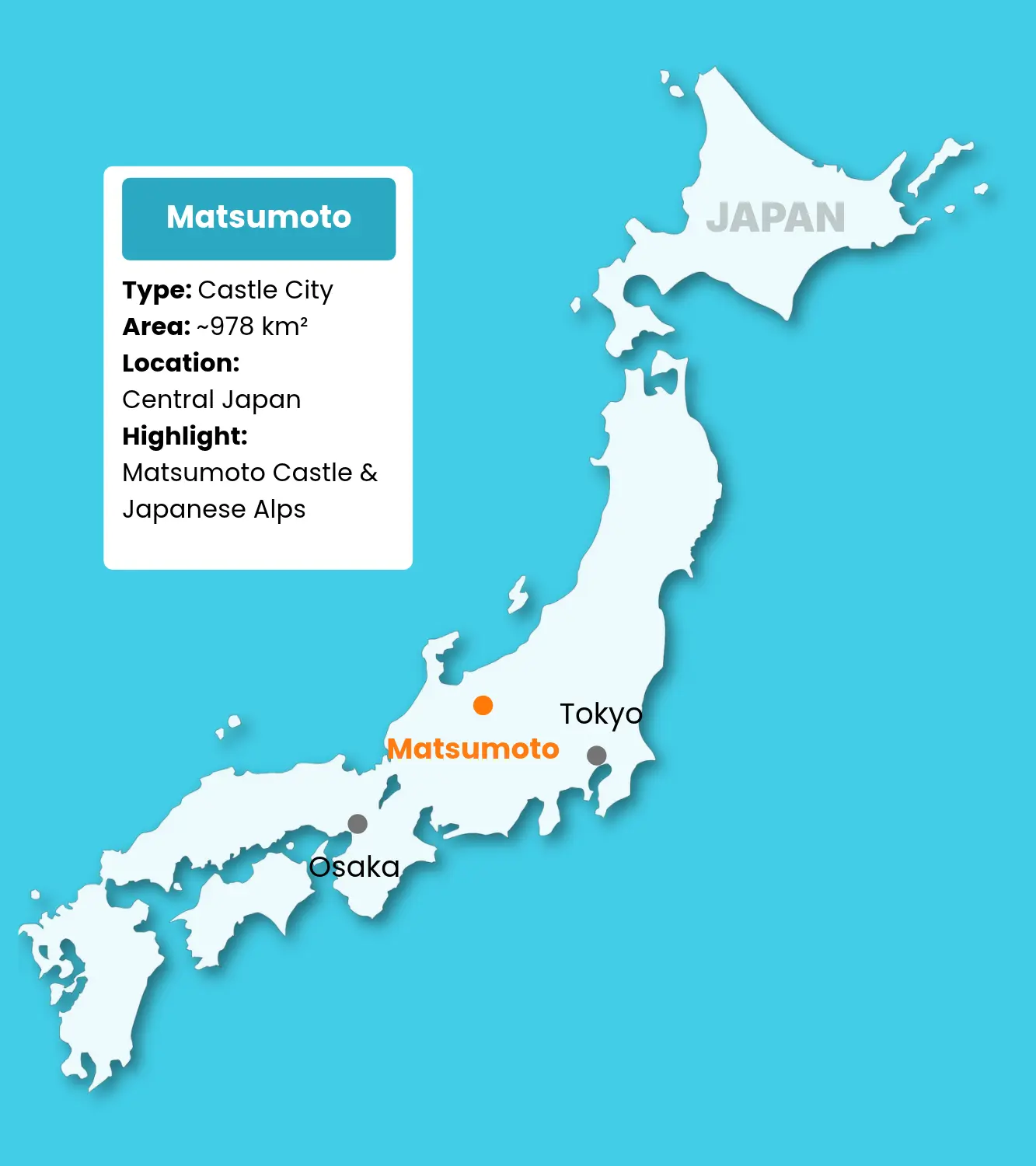 Matsumoto on Japan Map