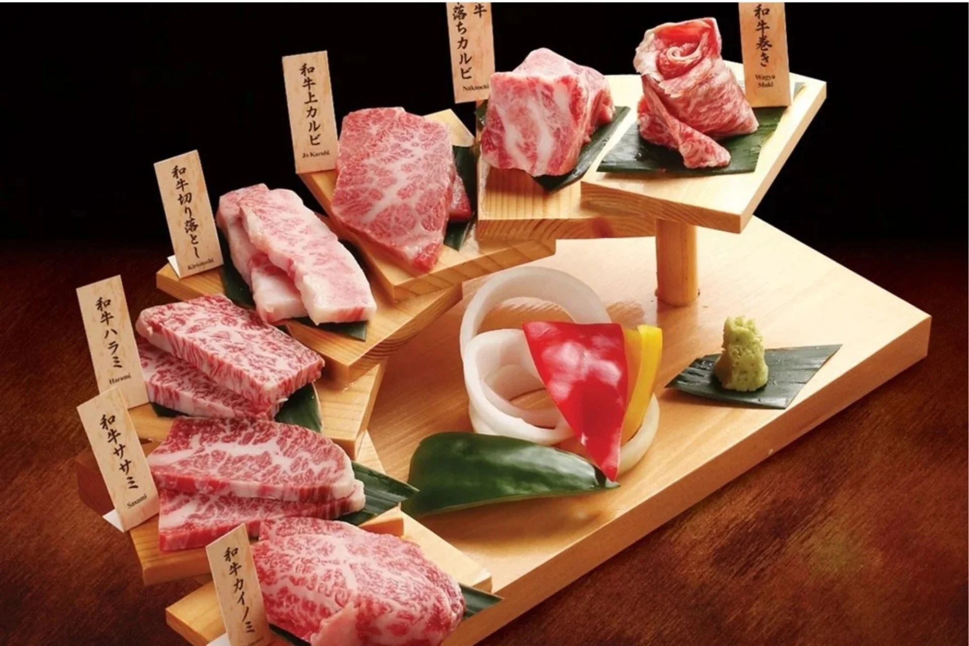types of kobe